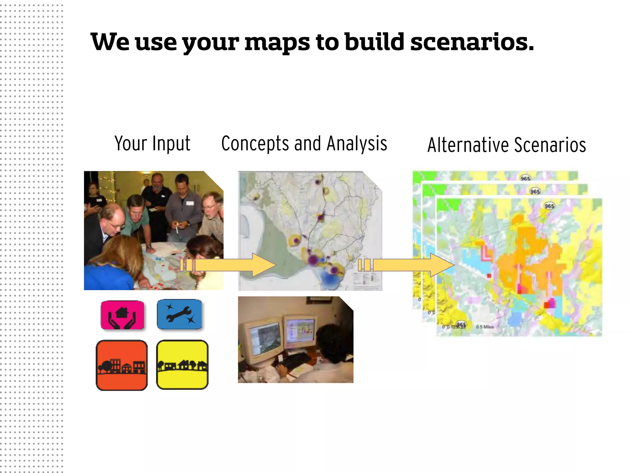 Your Input Concepts and Analysis Alternative Scenarios
We use your maps to build scenarios.
 