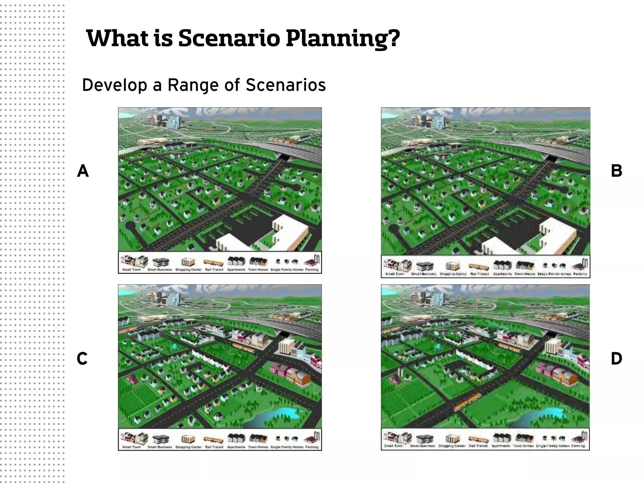 Develop a Range of Scenarios
A B
C D
What is Scenario Planning?
 