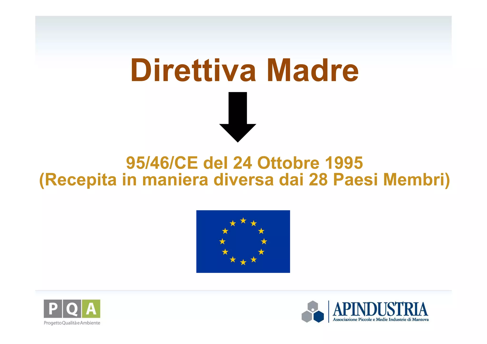 Direttiva Madre
95/46/CE del 24 Ottobre 1995
(Recepita in maniera diversa dai 28 Paesi Membri)
 