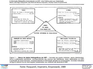 Fonte: Pasquareli, Imperatriz, Krzyanowski, 1989
 