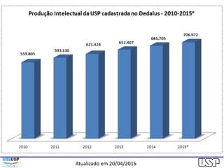 Atualizado em 20/04/2016
 