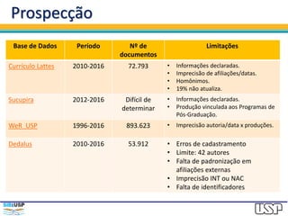 Framework de Catalogação
http://bdpife2.sibi.usp.br/framework_catalogacao/
 