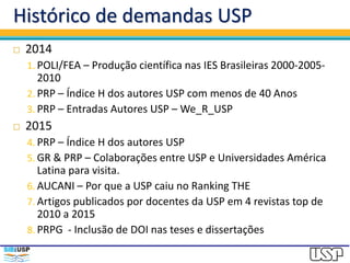 Produção USP (2010-2015)
Demanda Aucani/USP. Fonte: SciVal 04/12/2015 (Elsevier)
 