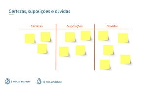Fluxo OKRs
Objectives and Key Results
 