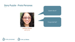 Relevância, urgência e tendência
Valor 1 2 3 4 5
Relevância
(qual é o valor para o
prouto?)
não é importante.
Seria bom ter, mas
ficaremos bem sem
ele
desejável, seria bom
ter
importante muito importante é vital e tem muito
valor
Urgência
(qual é o timing para o
negócio?)
implementar agora
não faz diferença. Dá
para esperar
não é bom para o
negócio, mas dá
para esperar
é importante lançar
na próxima release
é urgente, teremos
problemas se não
estiver na próxima
release
A janela de time to
market é imediata,
não podemos
esperar.
Tendência (qual é a
perspectiva do usuário)
a primeira impressão
não é boa, mas o
usuário se acostuma
pode ser
problemático
continuar sem isso
teremos problemas
se não
implementarmos em
breve
quanto mais tempo
passa, mais
problemático fica
piora a cada dia, é
extremamente
desgastante
 