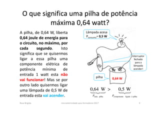 O que significa uma pilha de potência
máxima 0,64 watt?
A pilha, de 0,64 W, liberta
0,64 joule de energia para
o circuito, no máximo, por
cada segundo. Isto
significa que se quisermos
ligar a essa pilha uma
componente elétrica de
potência mínima de
entrada 1 watt esta não
vai funcionar! Mas se por
outro lado quisermos ligar
uma lâmpada de 0,5 W de
entrada esta vai acender.
Rosa Brígida microeletricidade para formadores 2017 9
Lâmpada acesa
Pconsumo= 0,5 W
0,64 Wpilha
321321
pilhaàligadacomponentepilhamáx.
W0,5W0,64
PP
>
Interruptor
fechado
para a
lâmpada
acender!
 