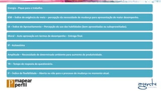 Energia - Pique para o trabalho.
IEM – Índice de exigência do meio – percepção da necessidade de mudança para apresentação de maior desempenho.
IA – Índice de Aproveitamento – Percepção do uso das habilidades (bem aproveitadas ou subaproveitadas).
Moral – Auto aprovação em termos de desempenho – Entrega final.
IP - Autoestima
Amplitude – Necessidade de determinado ambiente para aumento de produtividade.
TR – Tempo de resposta do questionário.
IF – Índice de flexibilidade – Aberto ou não para o processo de mudança no momento atual.
 