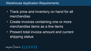 Warehouse Application Requirements
 Track price and inventory on hand for all
merchandise
 Create invoices containing one or more
merchandise items as a line items
 Present total invoice amount and current
shipping status
 