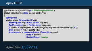Apex REST
@RestResource(urlMapping='/CaseManagement/v1/*')
global with sharing class CaseMgmtService
{
@HttpPost
global static String attachPic() {
RestRequest req = RestContext.request;
RestResponse res = Restcontext.response;
Id caseId = req.requestURI.substring(req.requestURI.lastIndexOf('/')+1);
Blob picture = req.requestBody;
Attachment a = new Attachment (ParentId = caseId,
Body = picture,
ContentType = 'image/
 