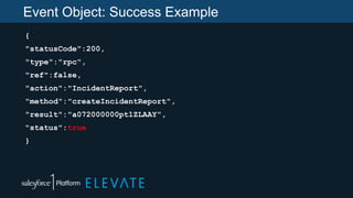 Event Object: Success Example
{
"statusCode":200,
"type":"rpc",
"ref":false,
"action":"IncidentReport",
"method":"createIncidentReport",
"result":"a072000000pt1ZLAAY",
"status":true
}
 