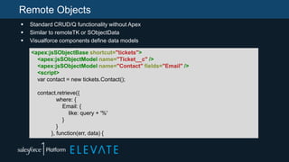 Remote Objects
 Standard CRUD/Q functionality without Apex
 Similar to remoteTK or SObjectData
 Visualforce components define data models
<apex:jsSObjectBase shortcut="tickets">
<apex:jsSObjectModel name="Ticket__c" />
<apex:jsSObjectModel name="Contact" fields="Email" />
<script>
var contact = new tickets.Contact();
contact.retrieve({
where: {
Email: {
like: query + '%'
}
}
}, function(err, data) {
 