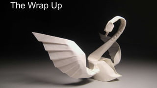 Double-click to enter title
Double-click to enter text
The Wrap Up
 