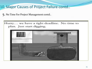 10. Major Causes of Project Failure contd..
 5. No Time For Project Management contd..




                                              25
 