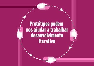 Protótipos	podem
nos	ajudar	a	trabalhar
co-criação
 