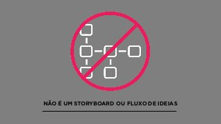 NÃO É UM STORYBOARD OU FLUXO DE IDEIAS
 