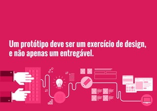 EMPATIA
DEFINIR
IDEAÇÃO
PROTOTIPAR
TESTAR
O	processo	de	cinco	passos	de	design	thinking da	Stanford	Design	School.
 