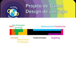 Idéia
Conceito Implementação
Pre-Produção/
go-no-go
Detalhamento
Prototipagem
Balanceamento
BugKilling
Fechamento
 
