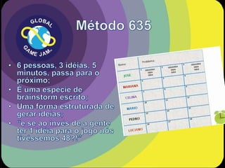 Workshop de prototipação de jogos (“microjam”) - FAUUSP