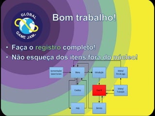 Workshop de prototipação de jogos (“microjam”) - FAUUSP