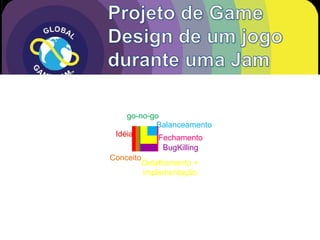 Idéia
Conceito
go-no-go
Detalhamento +
implementação
Balanceamento
BugKilling
Fechamento
 