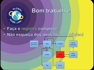 Workshop de Prototipação (microjam)