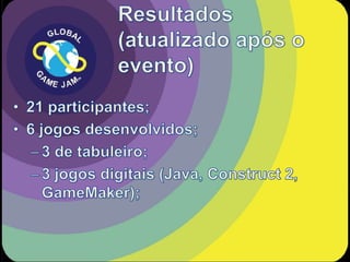 Workshop de Prototipação (microjam)