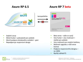 Axure RP 6.5

Axure RP 7 beta
kompatibilita






Stabilní verze
Méně funkcí = jednodušší pro začátek
Menší podpora dotykového ovládání – gest
Nepodporuje responsivní design









Beta verze – stále se vyvíjí
Více funkcí = více možností =
složité pro začátek
Více možností pro mobilní telefony
Možnost upgradu z nižší verze
licence
Podpora responsivního designu –
ne 100%
Rychlý náhled F5

 