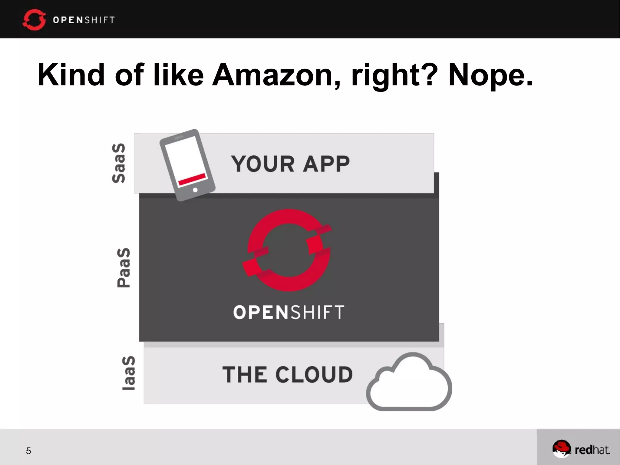 Kind of like Amazon, right? Nope.




5
 