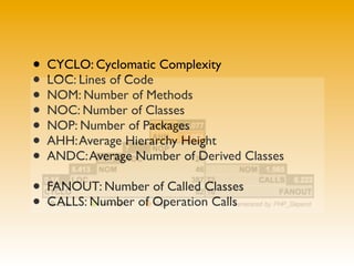 • CYCLO: Cyclomatic Complexity
• LOC: Lines of Code
• NOM: Number of Methods
• NOC: Number of Classes
• NOP: Number of Pac...