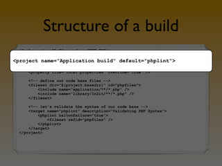 Structure of a build
 <?xml version="1.0" encoding="UTF-8"?>
 <project name="Application build" default="phplint">
<project set global and local properties -->
     <!--
          name="Application build" default="phplint">
     <property file="build.properties"/>
     <property file="local.properties" override="true" />

     <!-- define our code base files -->
     <fileset dir="${project.basedir}" id="phpfiles">
         <include name="application/**/*.php" />
         <include name="library/In2it/**/*.php" />
     </fileset>

     <!-- let’s validate the syntax of our code base -->
     <target name="phplint" description="Validating PHP Syntax">
         <phplint haltonfailure="true">
             <fileset refid="phpfiles" />
         </phplint>
     </target>
 </project>
 