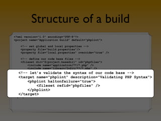 Structure of a build
<?xml version="1.0" encoding="UTF-8"?>
<project name="Application build" default="phplint">

    <!-- set global and local properties -->
    <property file="build.properties"/>
    <property file="local.properties" override="true" />

    <!-- define our code base files -->
    <fileset dir="${project.basedir}" id="phpfiles">
        <include name="application/**/*.php" />
        <include name="library/In2it/**/*.php" />
    </fileset>
  <!-- let’s validate the syntax of our code base -->
  <target name="phplint" description="Validating PHP Syntax">
   <!-- let’s validate the syntax of our code base -->
       <phplint haltonfailure="true">
   <target name="phplint" description="Validating PHP Syntax">
       <phplint haltonfailure="true">
             <fileset refid="phpfiles" />
           <fileset refid="phpfiles" />
       </phplint>
       </phplint>
   </target>
  </target>
</project>
 