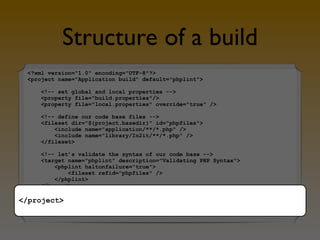 Structure of a build
 <?xml version="1.0" encoding="UTF-8"?>
 <project name="Application build" default="phplint">

     <!-- set global and local properties -->
     <property file="build.properties"/>
     <property file="local.properties" override="true" />

     <!-- define our code base files -->
     <fileset dir="${project.basedir}" id="phpfiles">
         <include name="application/**/*.php" />
         <include name="library/In2it/**/*.php" />
     </fileset>

     <!-- let’s validate the syntax of our code base -->
     <target name="phplint" description="Validating PHP Syntax">
         <phplint haltonfailure="true">
             <fileset refid="phpfiles" />
         </phplint>
     </target>
 </project>
</project>
 