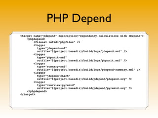 PHP Depend
<target name="pdepend" description="Dependency calculations with PDepend">
    <phpdepend>
        <fileset refid="phpfiles" />
        <logger
          type="jdepend-xml"
          outfile="${project.basedir}/build/logs/jdepend.xml" />
        <logger
          type="phpunit-xml"
          outfile="${project.basedir}/build/logs/phpunit.xml" />
        <logger
          type="summary-xml"
          outfile="${project.basedir}/build/logs/pdepend-summary.xml" />
        <logger
          type="jdepend-chart"
          outfile="${project.basedir}/build/pdepend/pdepend.svg" />
        <logger
          type="overview-pyramid"
          outfile="${project.basedir}/build/pdepend/pyramid.svg" />
    </phpdepend>
</target>
 