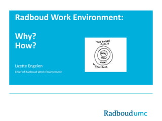 Radboud Work Environment:
Why?
How?
Lizette Engelen
Chief of Radboud Work Environment
 