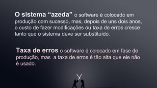 Taxa de erros o software é colocado em fase de
produção, mas a taxa de erros é tão alta que ele não
é usado.
O sistema “azeda” o software é colocado em
produção com sucesso, mas, depois de uns dois anos,
o custo de fazer modificações ou taxa de erros cresce
tanto que o sistema deve ser substituído.
 