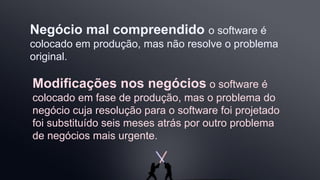 Modificações nos negócios o software é
colocado em fase de produção, mas o problema do
negócio cuja resolução para o software foi projetado
foi substituído seis meses atrás por outro problema
de negócios mais urgente.
Negócio mal compreendido o software é
colocado em produção, mas não resolve o problema
original.
 