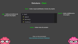 Estrutura - Start
Start - todas responsabilidades iniciais do projeto
app - todos provedores de
serviços do projeto
routes - todas rotas do projeto
kernel - todos middlewares
do projeto
Mais na documentação
https://adonisjs.com/docs/4.1/database
 