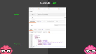 Testando - get
Request
Response
 