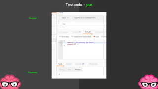 Testando - put
Request
Response
 
