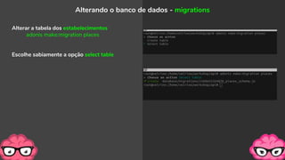 Alterar a tabela dos estabelecimentos
adonis make:migration places
Escolhe sabiamente a opção select table
Alterando o banco de dados - migrations
 