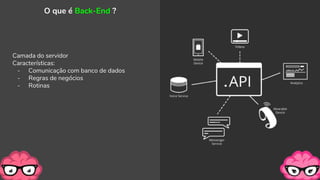 Camada do servidor
Características:
- Comunicação com banco de dados
- Regras de negócios
- Rotinas
O que é Back-End ?
 