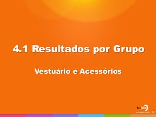 4.1 Resultados por Grupo
Vestuário e Acessórios
11
 