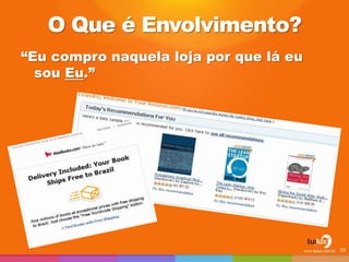 O Que é Envolvimento?
“Eu compro naquela loja por que lá eu
sou Eu.”
19
 