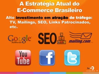 A Estratégia Atual do
E-Commerce Brasileiro
Alto investimento em atração de tráfego:
TV, Mailings, SEO, Links Patrocinados,
etc.
21
 