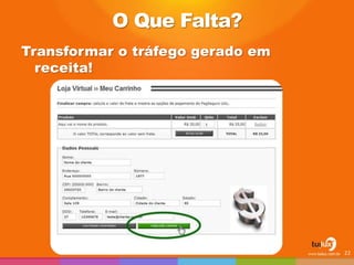 O Que Falta?
Transformar o tráfego gerado em
receita!
22
 