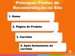 Principais Pontos de
Recomendação no Site
1. Home
2. Página de Produto
3. Carrinho
4. Após fechamento do
carrinho
35
 