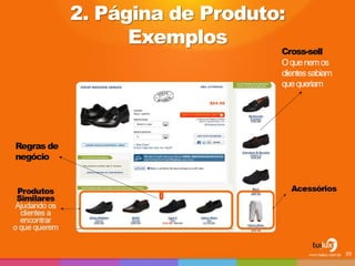 2. Página de Produto:
Exemplos
Regras de
negócio
Cross-sell
Oquenemos
clientessabiam
quequeriam
39
 