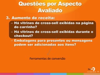 3. Aumento de receita:
– Há vitrines de cross-sell exibidas na página
do carrinho?
– Há vitrines de cross-sell exibidas durante o
checkout?
– Embalagens para presentes ou mensagens
podem ser adicionadas aos itens?
53
Questões por Aspecto
Avaliado
Ferramentas de conversão
 