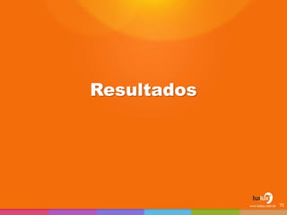 Resultados
75
 