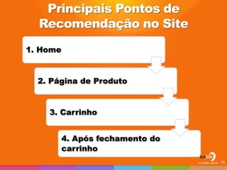 Principais Pontos de Recomendação no Site 
1. Home 2. Página de Produto 
3. Carrinho 
4. Após fechamento do carrinho 
35  